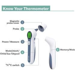 Digital Forehead and Ear Infrared Thermometer